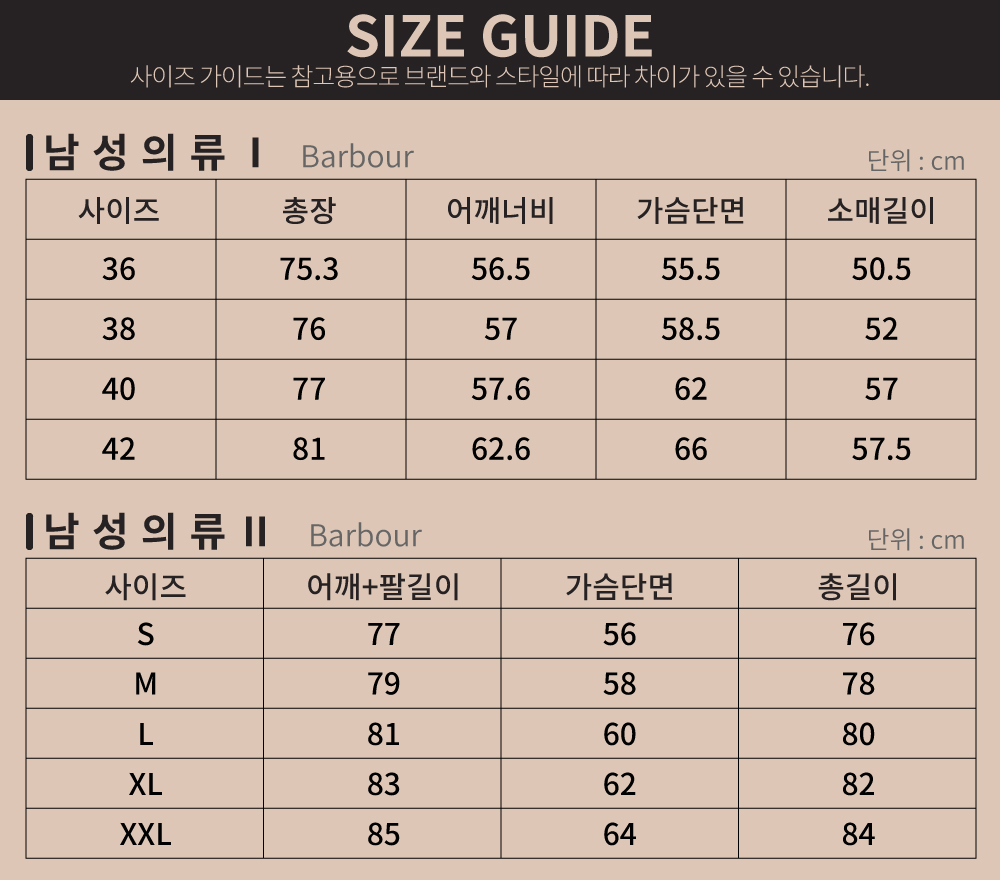 601129_42181181_barbour_man_sizechart.jpg