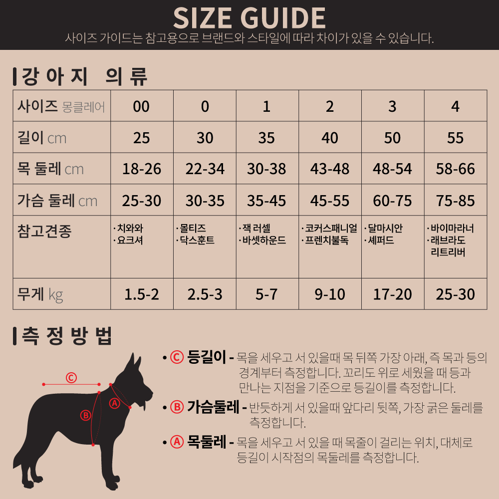 601129_42183549_dog_sizechart.jpg