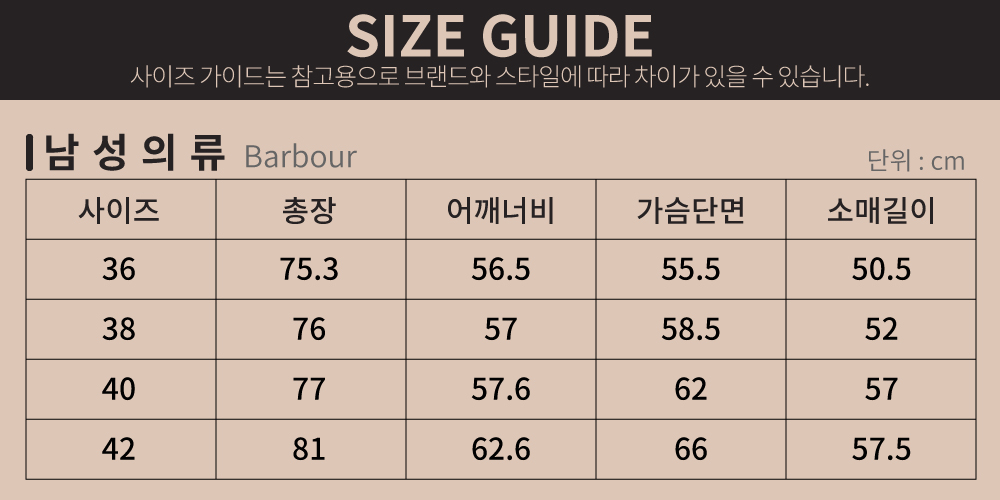 601129_42184215_barbour_man_sizechart.jpg